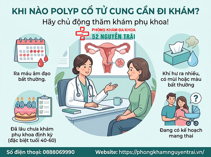 Polyp Cổ Tử Cung Là Gì? Nguyên Nhân, Triệu Chứng Đầy Đủ 8 Khi nào Polyp cổ tử cung cần đi khám?