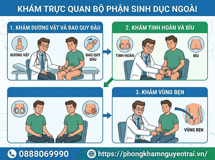 Khám bộ phận sinh dục nam ở đâu uy tín, bảo mật tại Hà Nội? 5 Khám trực quan bộ phận sinh dục ngoài