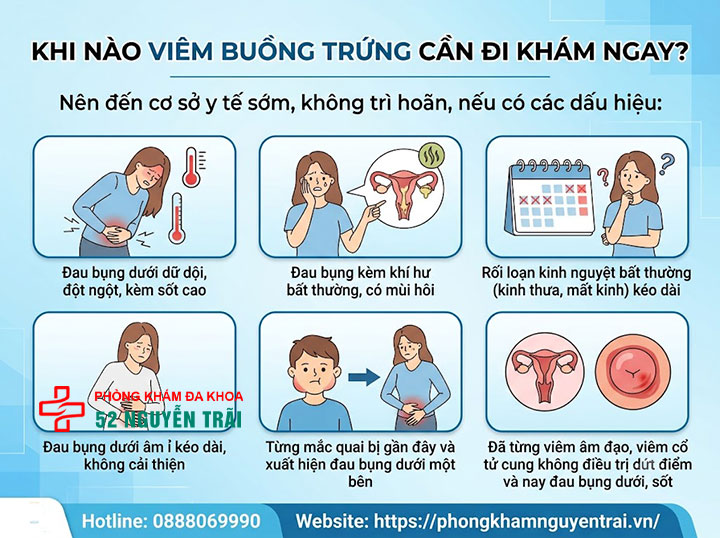 Viêm Buồng Trứng: Triệu Chứng, Nguyên Nhân Đầy Đủ 7 Khi nào viêm buồng trứng cần đi khám ngay?