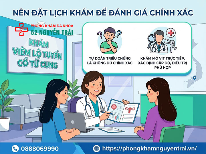 Viêm Lộ Tuyến Cổ Tử Cung Là Gì? Dấu Hiệu, Cấp Độ 9 Nên đặt lịch khám Viêm Lộ Tuyến Cổ Tử Cung để được đánh giá chính xác