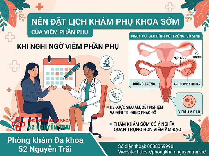 Viêm Phần Phụ Là Gì? Triệu Chứng, Nguyên Nhân 8 Nên đặt lịch khám phụ khoa sớm khi nghi ngờ viêm phần phụ