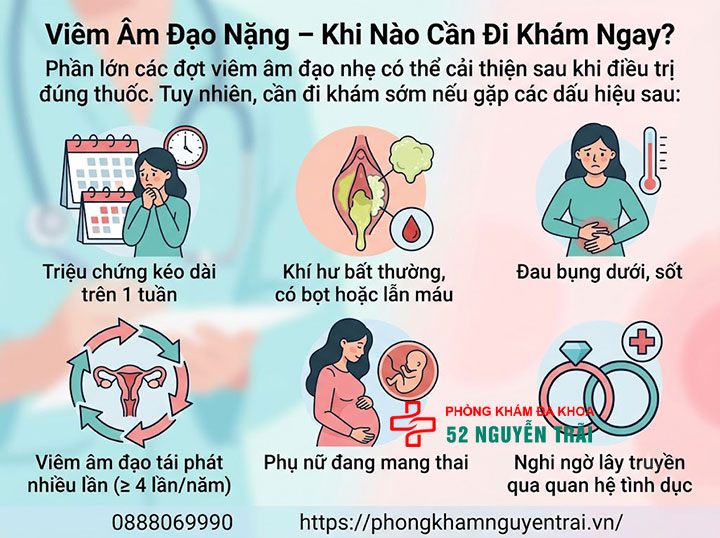 Viêm Âm Đạo Là Gì? Triệu Chứng, Nguyên Nhân Đầy Đủ 5 Viêm âm đạo nặng khi nào cần đi khám ngay?