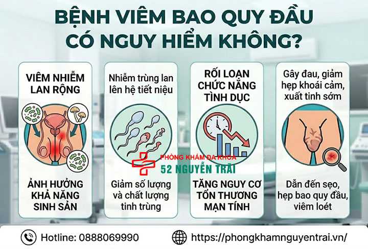 Viêm bao quy đầu: Nguyên nhân, dấu hiệu và cách điều trị 5 Bệnh viêm bao quy đầu có nguy hiểm không