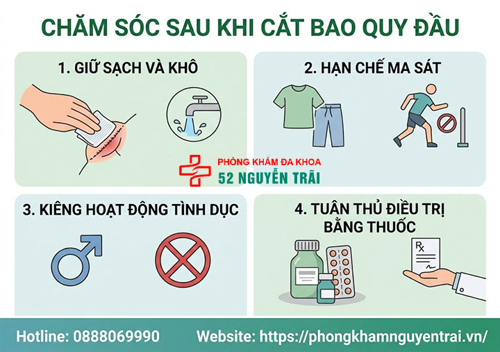 Phẫu thuật dài bao quy đầu: Các phương pháp và quy trình an toàn 6 Chăm sóc sau khi cắt dài bao quy đầu