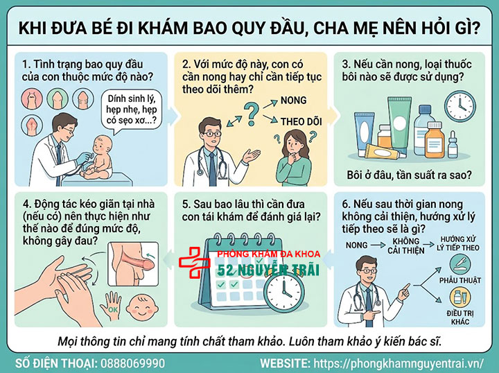 5 Sai Lầm Cha Mẹ Hay Mắc Khi Nong Bao Quy Đầu Cho Bé 5 Khi đưa bé đi khám về vấn đề nong bao quy đầu, cha mẹ nên hỏi bác sĩ những gì?