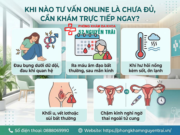 Tư Vấn Phụ Khoa Online Miễn Phí, Bác Sĩ Giải Đáp Nhanh 4 Khi nào tư vấn online là chưa đủ, cần khám trực tiếp ngay?