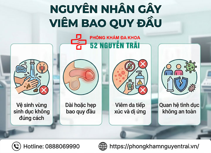 Viêm bao quy đầu: Nguyên nhân, dấu hiệu và cách điều trị 2 Nguyên nhân gây viêm bao quy đầu ở nam giới