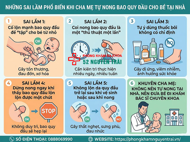 5 Sai Lầm Cha Mẹ Hay Mắc Khi Nong Bao Quy Đầu Cho Bé 2 Những sai lầm phổ biến khi cha mẹ tự "nong" bao quy đầu cho bé tại nhà