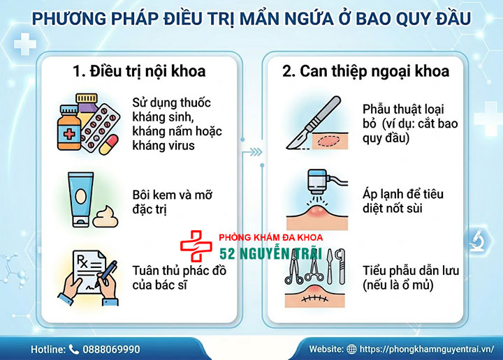 Mẩn ngứa ở bao quy đầu: Nhận biết sớm và phòng ngừa hiệu quả 4 Phương pháp điều trị mẩn ngứa ở bao quy đầu