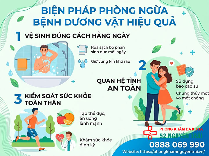 Bệnh Dương Vật Thường Gặp: Dấu Hiệu & Điều Trị 9 Biện Pháp Phòng Ngừa Bệnh Dương Vật Hiệu Quả