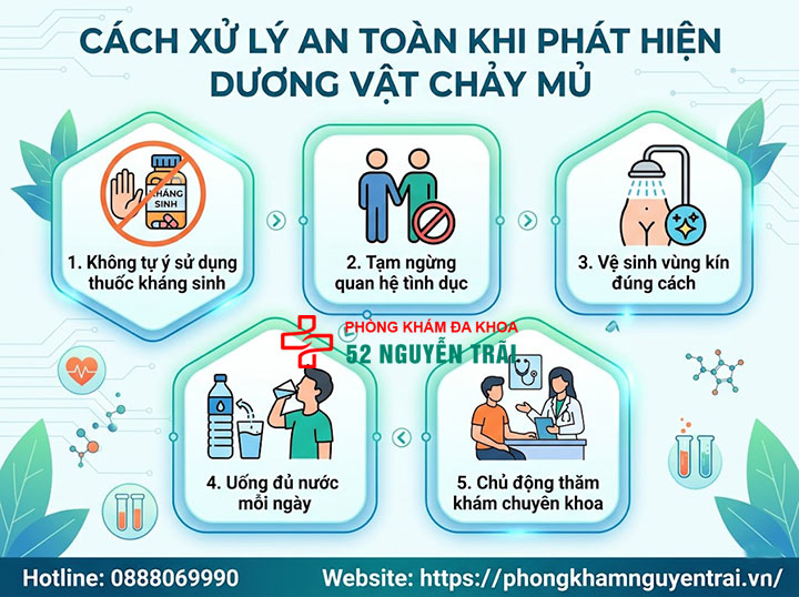 Dương vật chảy mủ: Nguyên nhân, biến chứng và cách điều trị 4 Cách xử lý an toàn khi phát hiện dương vật chảy mủ