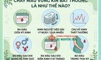 Chảy Máu Vùng Kín: Nguyên Nhân Và Khi Nào Cần Khám
