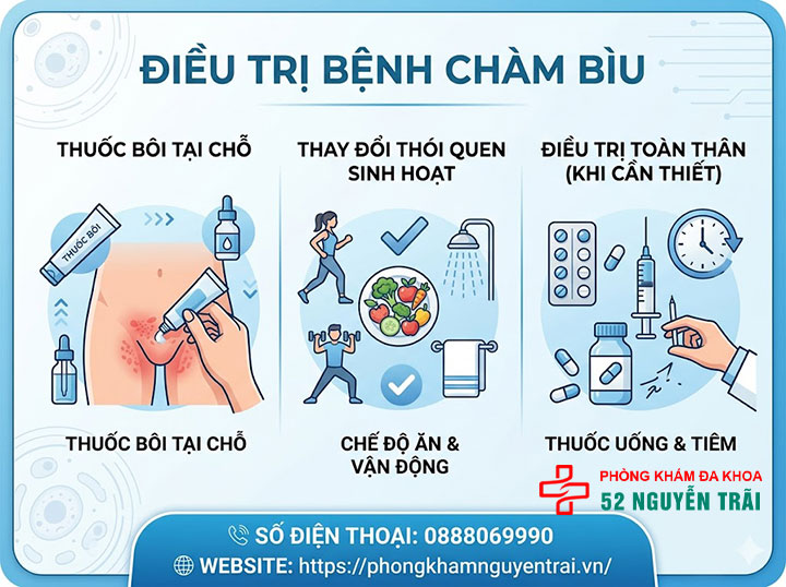 Bệnh Chàm Bìu: Nguyên Nhân, Triệu Chứng Và Điều Trị 7 Điều trị bệnh chàm bìu