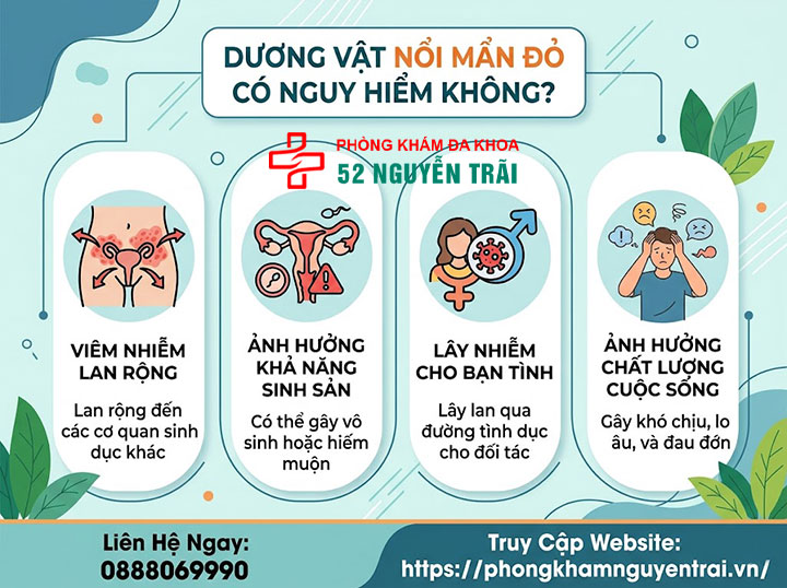Dương vật nổi mẫn đỏ: Nguyên nhân và cách điều trị an toàn 4 Dương vật nổi mẩn đỏ có nguy hiểm không?