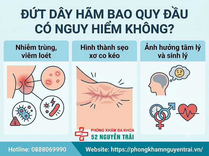 Đứt dây hãm bao quy đầu: Nguyên nhân, cách sơ cứu và điều trị 3 Đứt dây hãm bao quy đầu có nguy hiểm không
