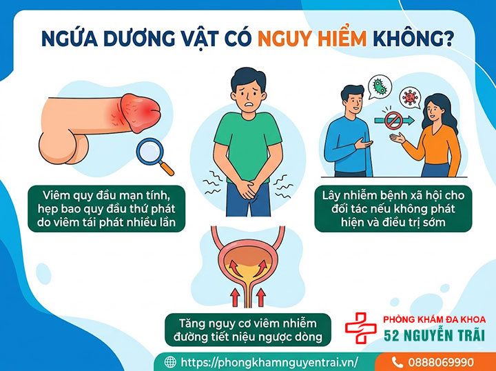 Ngứa Dương Vật: Nguyên Nhân Và Cách Xử Lý Đúng 3 Ngứa dương vật có nguy hiểm không?