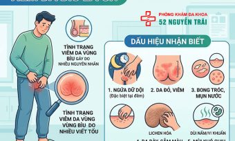 Viêm Da Bìu Là Gì? Nguyên Nhân Và Cách Điều Trị