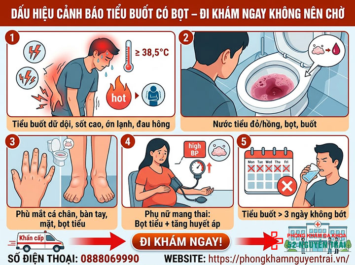 Đi Tiểu Buốt Có Bọt: Nguyên Nhân Và Khi Nào Cần Khám 9 Dấu Hiệu Cảnh Báo Tiểu Buốt Có Bọt – Đi Khám Ngay Không Nên Chờ
