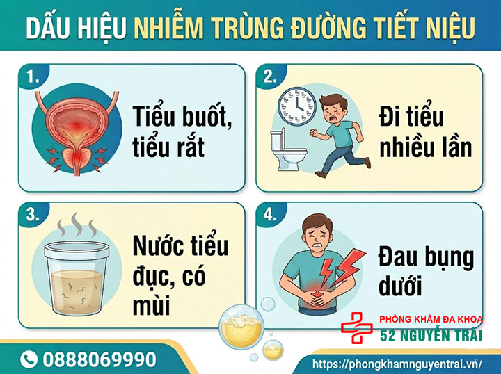 Đi Tiểu Buốt Có Bọt: Nguyên Nhân Và Khi Nào Cần Khám 3 Dấu hiệu Nhiễm Trùng Đường Tiết Niệu