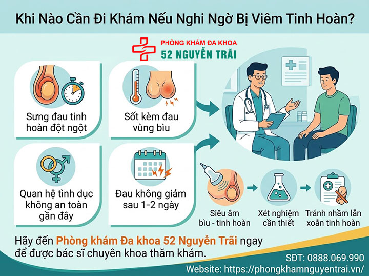 Viêm tinh hoàn là gì? Nguyên nhân, triệu chứng, cách điều trị 10 Khi Nào Cần Đi Khám Nếu Nghi Ngờ Bị Viêm Tinh Hoàn?