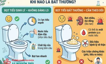 Đi Tiểu Buốt Có Bọt: Nguyên Nhân Và Khi Nào Cần Khám