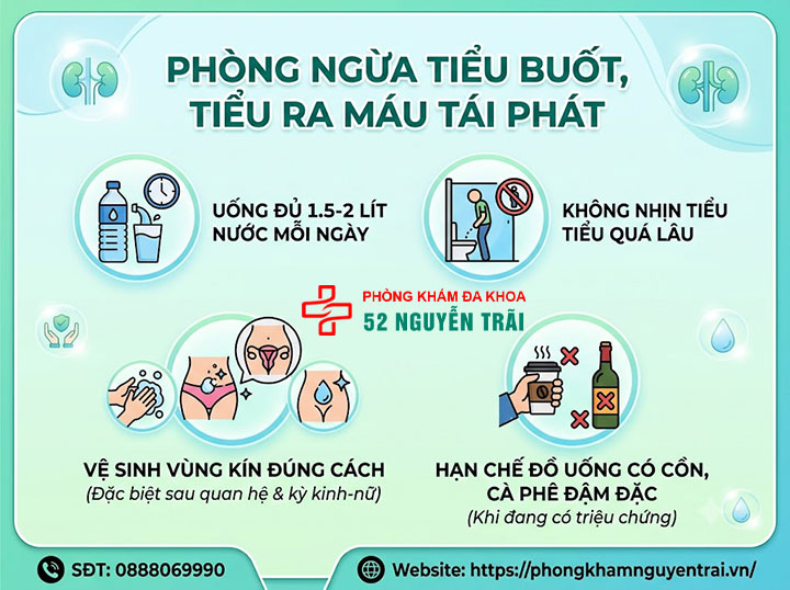 Tiểu Buốt, Tiểu Đau Rát, Tiểu Ra Máu: Sai Lầm Khi Tự Xử Lý Tại Nhà 6 Phòng ngừa tiểu buốt, tiểu ra máu tái phát