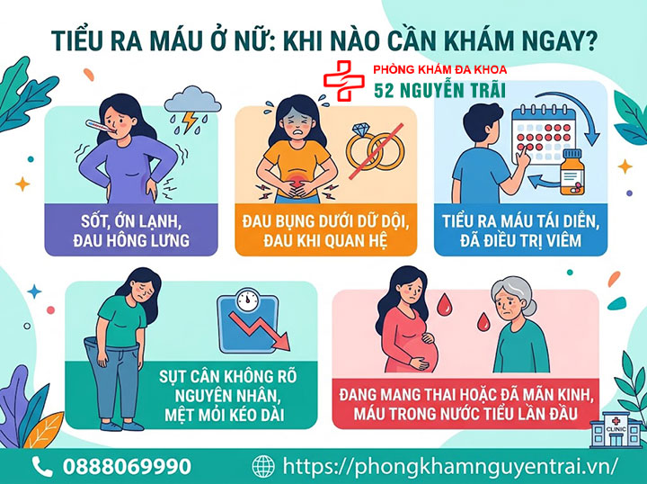 Tiểu Ra Máu Ở Nữ Là Bệnh Gì? Nguyên Nhân, Cách Xử Trí 7 Tiểu ra máu ở nữ – khi nào là dấu hiệu nguy hiểm cần khám ngay?