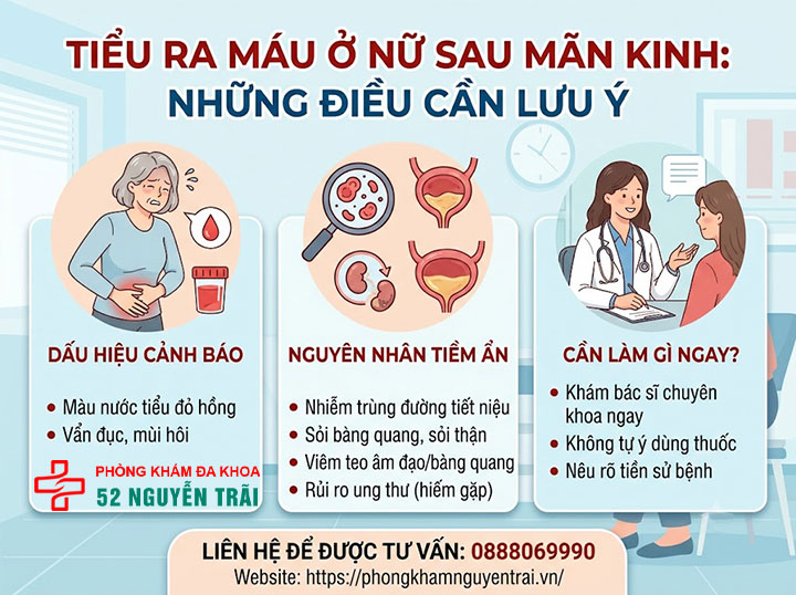Tiểu Ra Máu Ở Nữ Là Bệnh Gì? Nguyên Nhân, Cách Xử Trí 6 Tiểu ra máu ở nữ sau mãn kinh cần lưu ý điều gì?