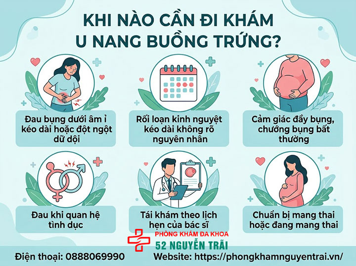 U nang buồng trứng là gì? Nguyên nhân, dấu hiệu, điều trị 10 Khi nào cần đi khám U nang buồng trứng ?
