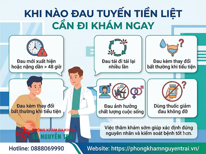 Đau tuyến tiền liệt là bệnh gì? Nguyên nhân, cách xử lý 5 Khi nào đau tuyến tiền liệt cần đi khám ngay