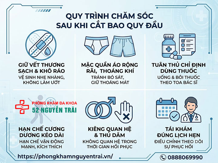 Cắt bao quy đầu là gì? Lợi ích và các phương pháp hiện đại 4 Quy trình chăm sóc sau khi cắt bao quy đầu