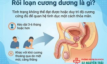 Rối loạn cương dương là gì? Nguyên nhân, cách điều trị
