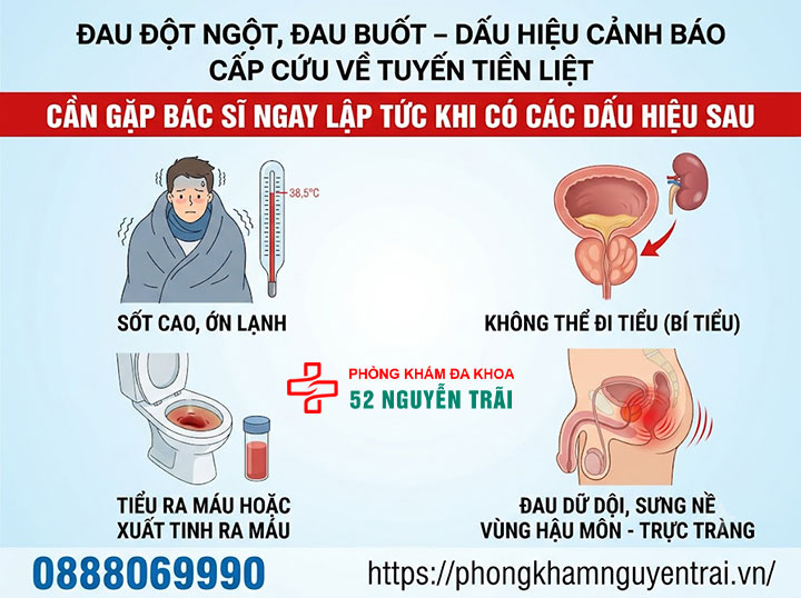 Đau tuyến tiền liệt là bệnh gì? Nguyên nhân, cách xử lý 4 Trường hợp đau đột ngột, đau buốt – dấu hiệu cảnh báo cấp cứu