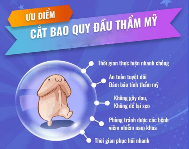 Ưu điểm khi thực hiện cắt bao quy đầu thẩm mỹ