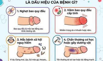 Dương vật bị sưng đỏ nề: đừng chủ quan trì hoãn – cần kiểm tra y khoa sớm!