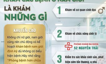 Địa chỉ phòng khám nam khoa uy tín tại Hà Nội