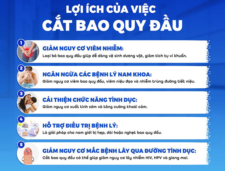 Cắt bao quy đầu có lợi ích gì? Sự thật về "bước ngoặt" nâng tầm phong độ nam giới 4 Lợi ích vàng của việc cắt bao quy đầu