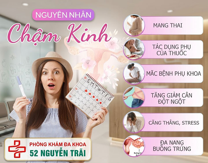 Chậm kinh là gì? Nguyên nhân thường gặp và cách chữa 2 nguyên nhân chậm kinh phổ biến
