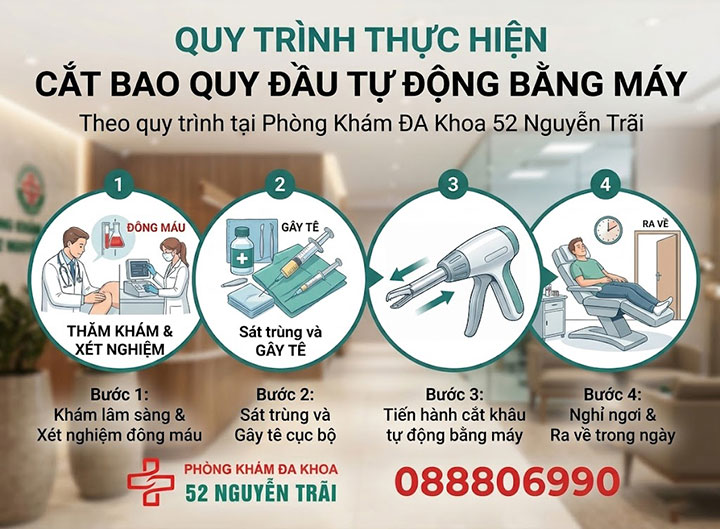 Quy trình thực hiện cắt bao quy đầu 4 bước chuẩn y khoa