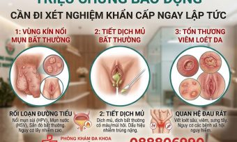 Xét nghiệm các bệnh lây qua đường sinh dục (stds) siêu tốc – bảo mật 100%