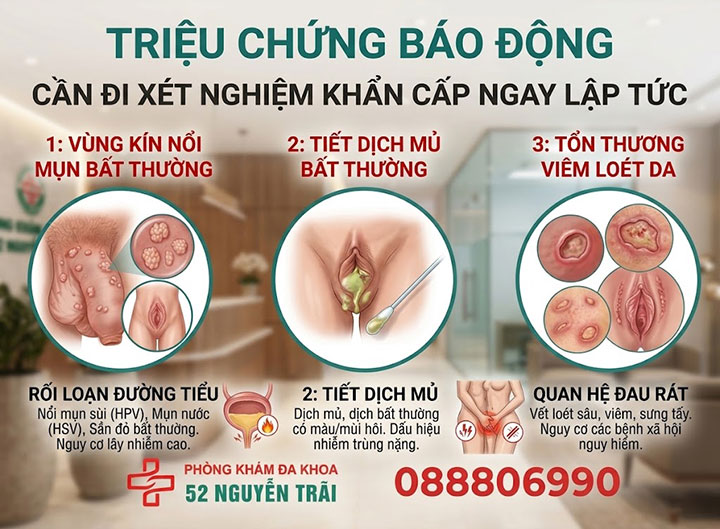 Xét nghiệm các bệnh lây qua đường sinh dục (stds) siêu tốc – bảo mật 100% 2 Triệu chứng báo động cần đi xét nghiệm khẩn cấp ngay lập tức