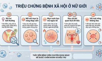 Sàng lọc bệnh xã hội ở nữ: an toàn, siêu tốc – bảo mật tuyệt đối 100%