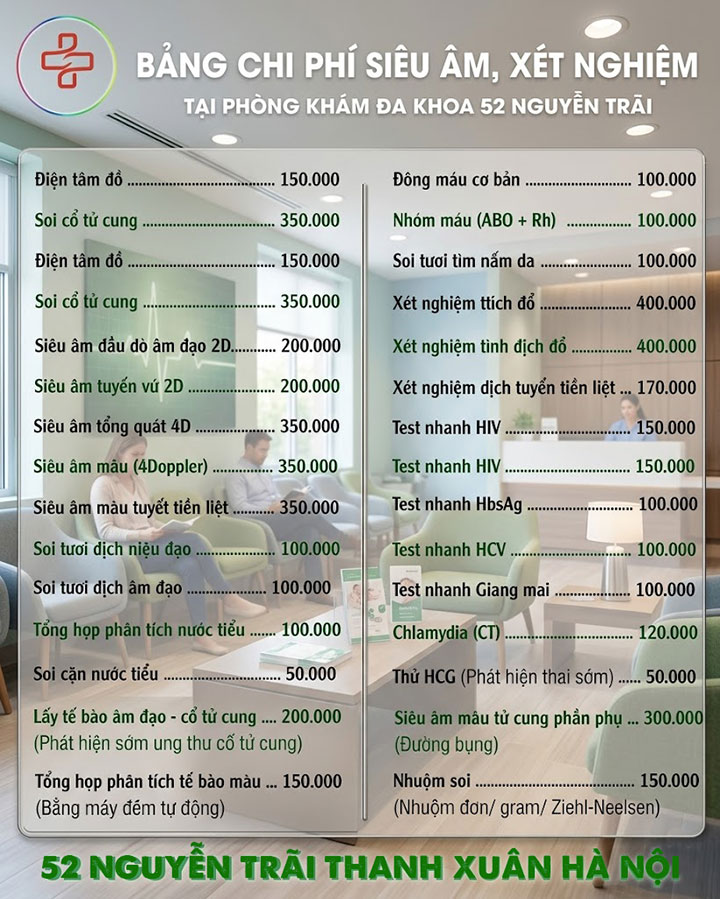 bảng giá