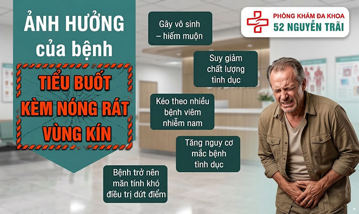 biến trứng Tiểu buốt kèm nóng rát vùng kín