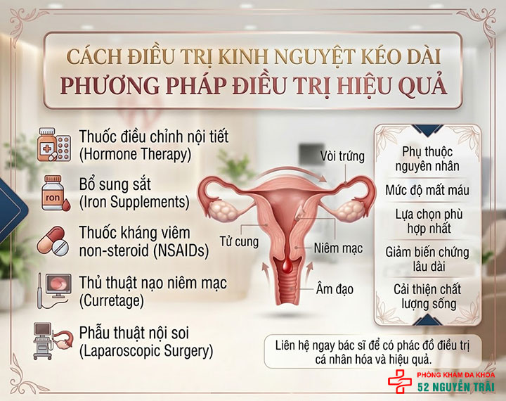 Kinh nguyệt kéo dài, Nguyên nhân, Cách chữa 6 Cách điều trị kinh nguyệt kéo dài