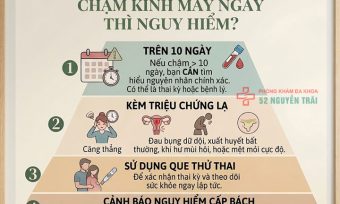 Chậm Kinh Mấy Ngày Thì Nguy Hiểm? Cách chữa