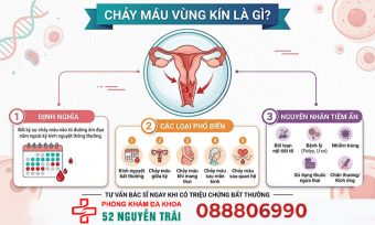 Chảy máu vùng kín là dấu hiệu gì? Nguyên nhân và cách chữa