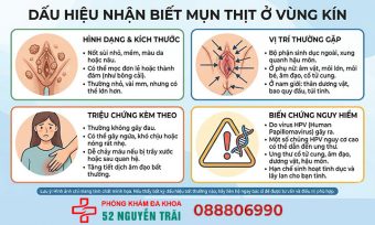Mụn thịt ở vùng kín