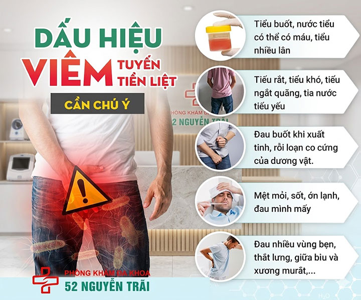 dấu hiệu viêm tuyến tiền liệt