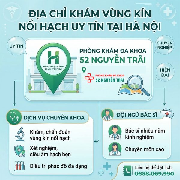 Vùng kín nổi hạch do đâu? Cách điều trị an toàn, hiệu quả 14 Địa chỉ chữa vùng kín nổi hạch ở Hà Nội